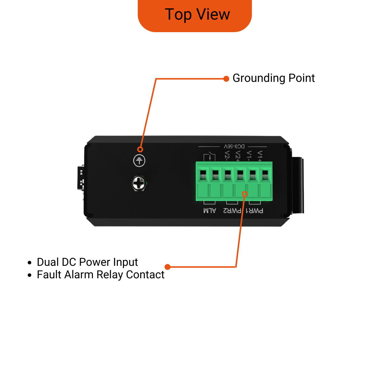 Unmanaged Industrial Fiber Switch With PoE++ | High Power PoE