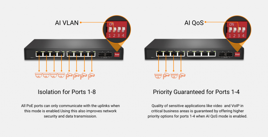 gigabit poe switch