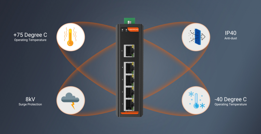 Industrial Gigabit Switch