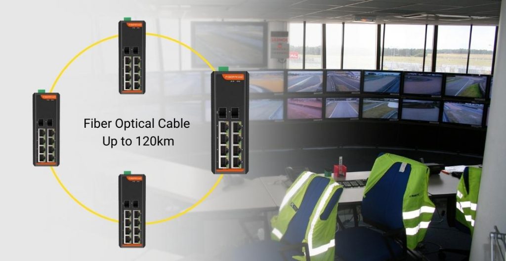 Unmanaged Industrial Network Switch
