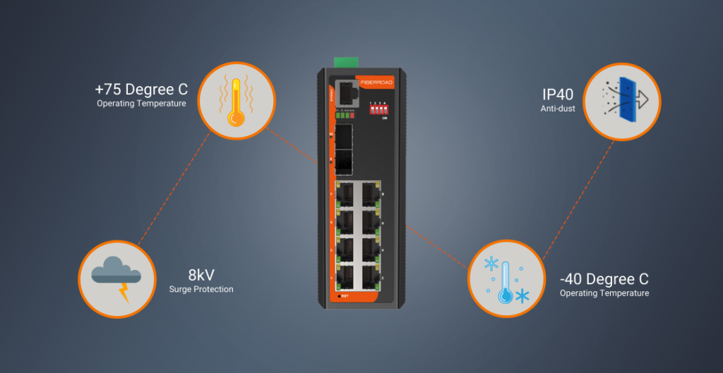 industrial managed ethernet switch