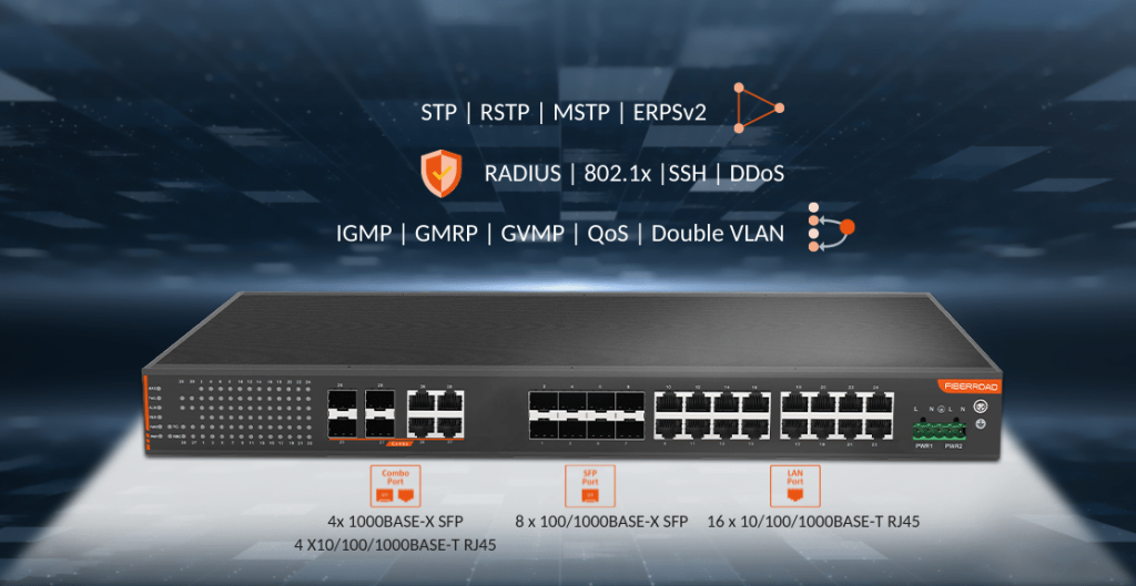 24 Port managed industrial etherent switch