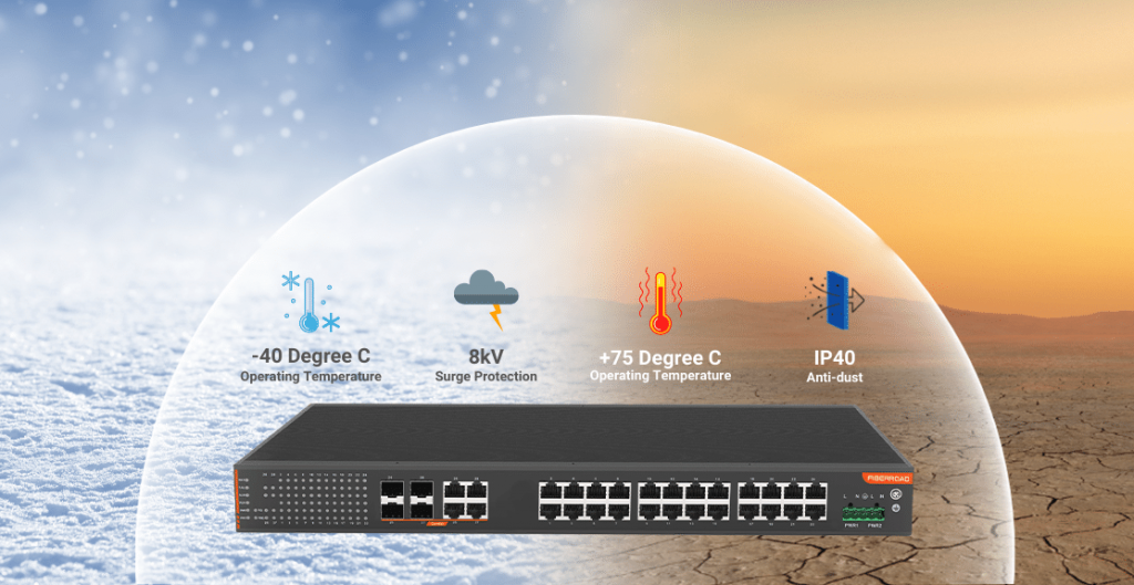 industrial managed poe network switch