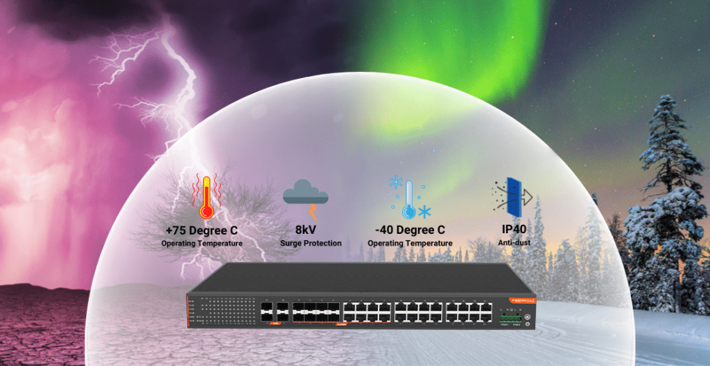 L3 Managed PoE Switch