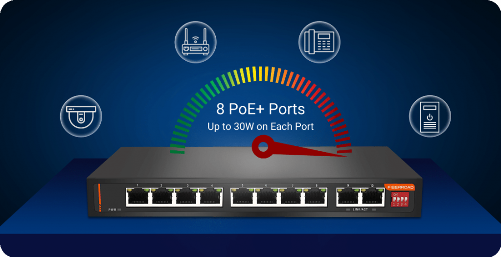 10 Port Gigabit AI PoE Network Switch | PoE Watchdog | PoE+