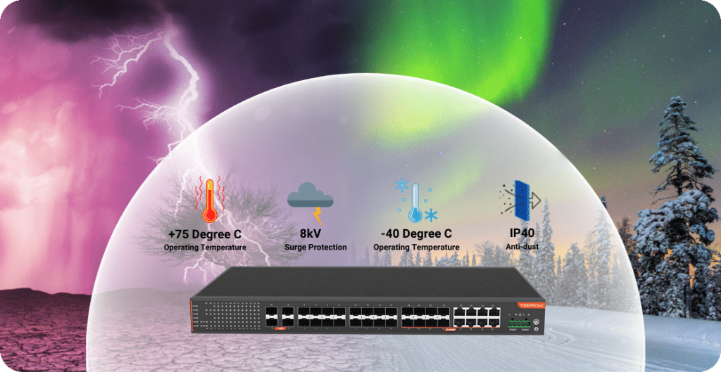 L3 10G Industrial Switch