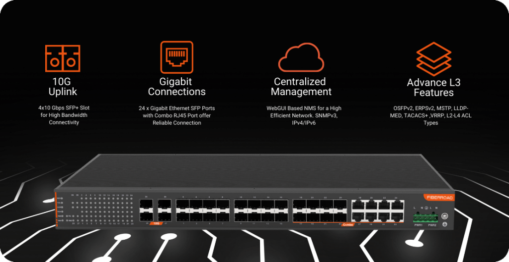 L3 10G Industrial Switch