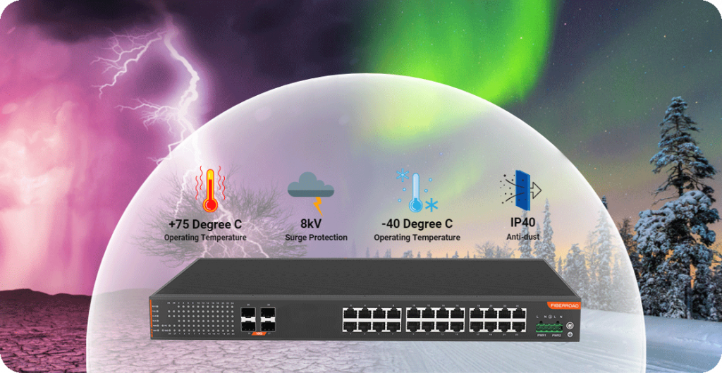 10G Industrial PoE Switch