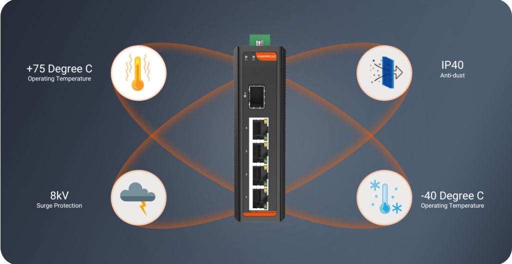 Industrial Gigabit PoE Switch