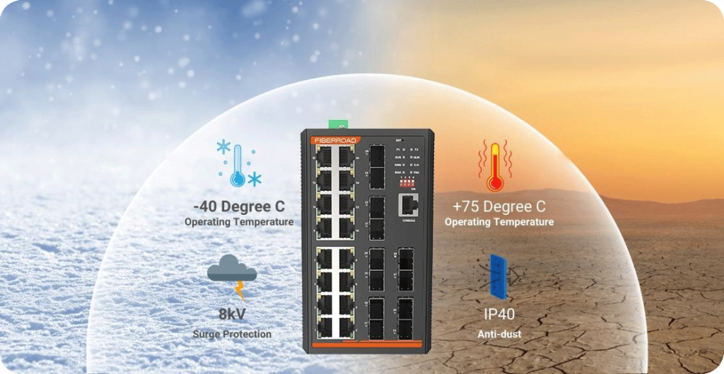 28 Port Industrial Ethernet Switch