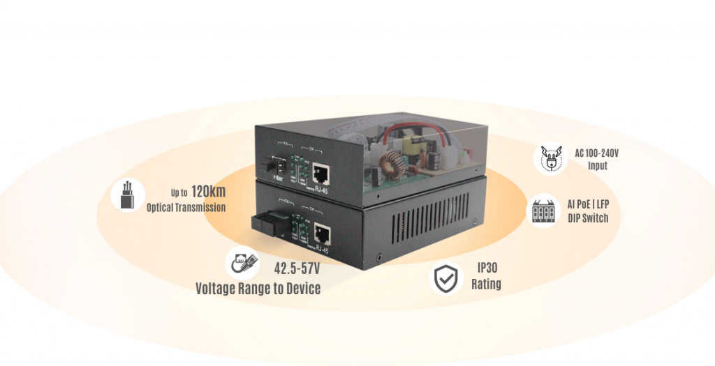 Fiber to PoE Media Converter