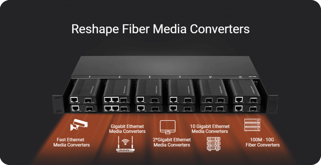 Fiber Media Converter Rack Mount Chassis