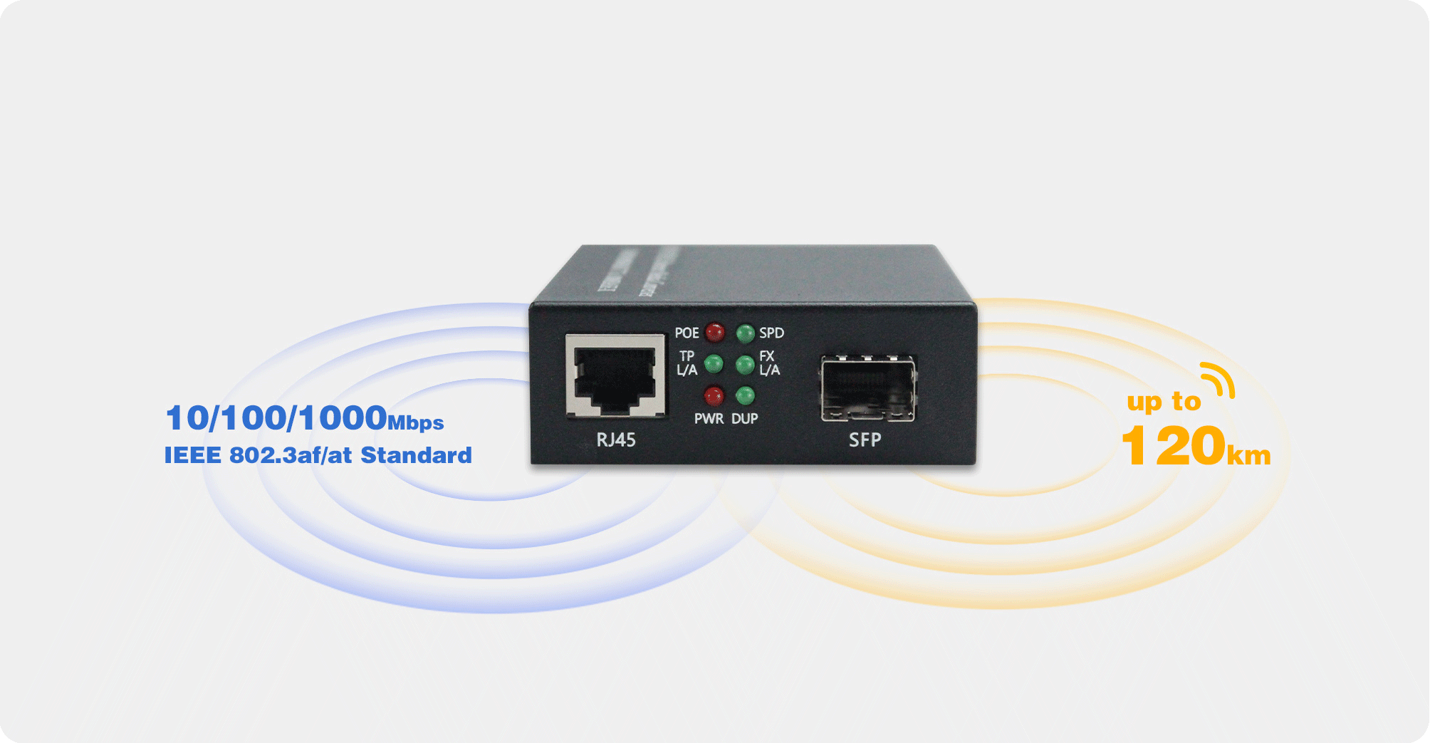 TP-Link Convertisseur Ethernet-fibre multimode SC - Switch et Commutateur  TP-LINK sur