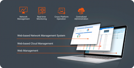 12-Port Serial over Ethernet Industrial Switch | Fiberroad