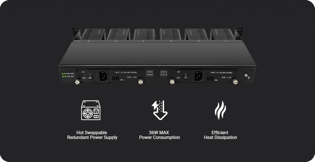 Rack Mount Fiber Media Converter