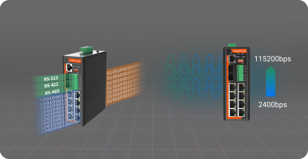Serial over Ethernet Industrial Switch