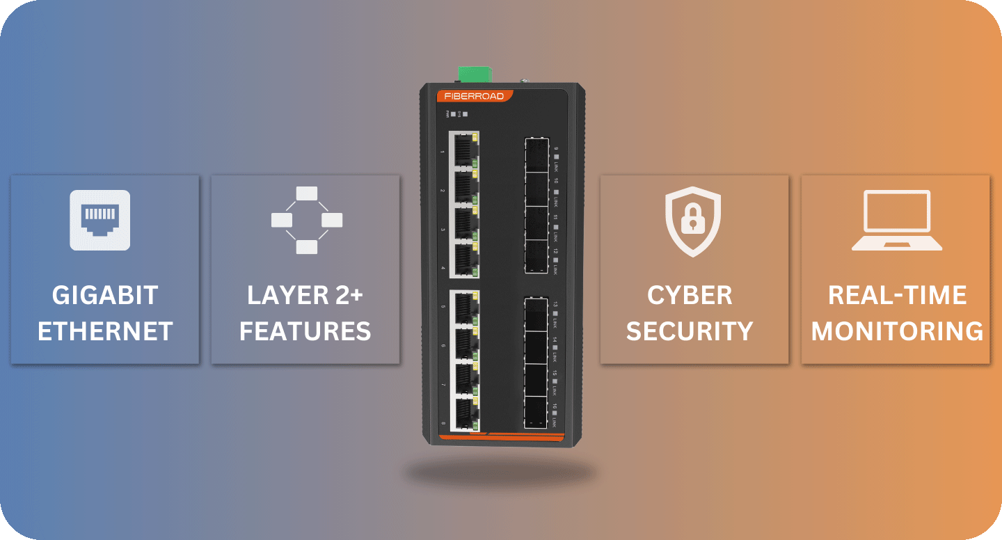 managed industrial ethernet switch