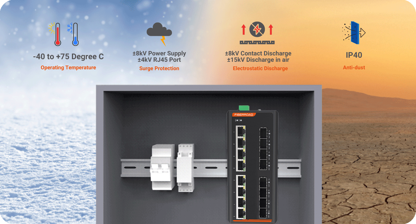 managed industrial ethernet switch