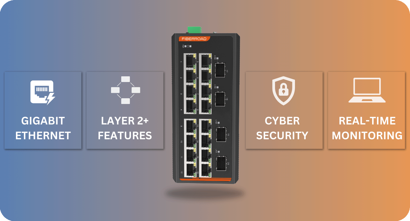 Layer 2 Industrial PoE Switches - Enhance Your Network Efficiency