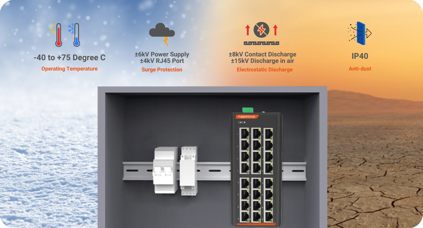 l2 managed industrial switch