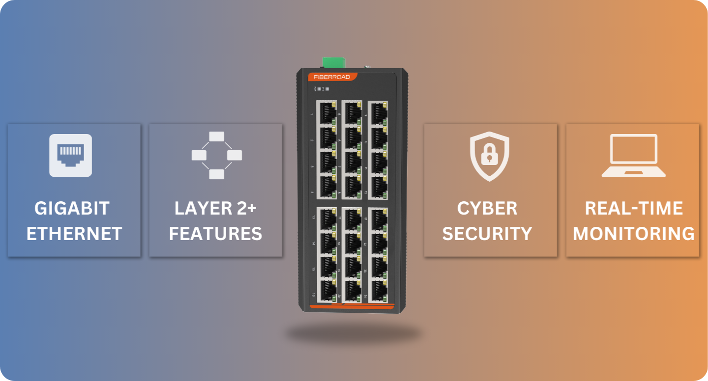 l2 managed industrial switch
